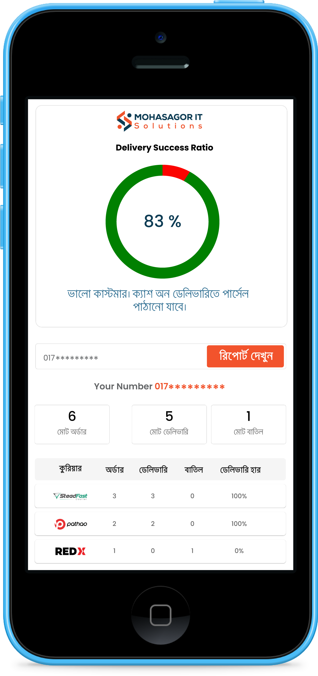 ডেলিভারি রিপোর্ট